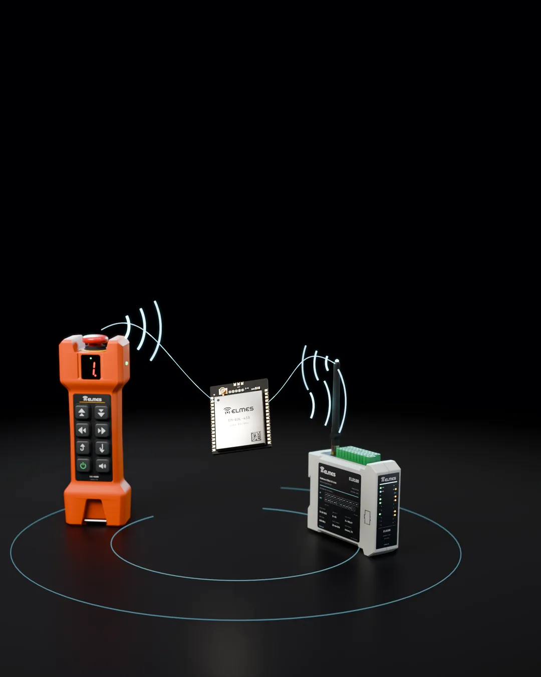 Turuncu kablosuz vinç vericisi, havada EM-G0L-433 LoRa modülü ve DIN raylı ELD100 I/O ünitesi; aralarında cyan RF dalgaları